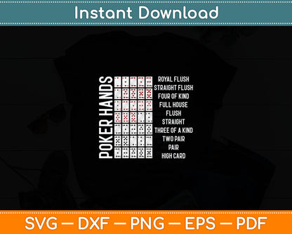 Poker Hands Cheat Sheet Card Casino Games Funny Player Gift Svg Digital Cutting File