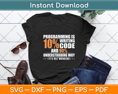 Programming Programmer Software Developer Funny Svg Digital Cutting File