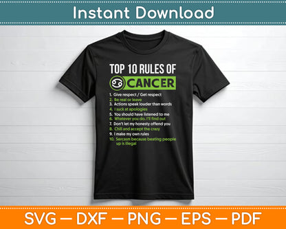 Top 10 Rules of Cancer Zodiac Facts Features Horoscope SVG PNG Cutting File