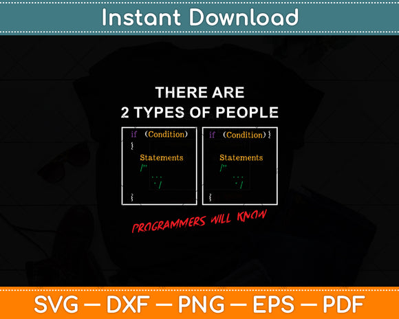 Types Of People Programmer Programming Coding IT PC Svg Digital Cutting File