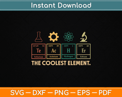 Vintage The Coolest Element Periodic Table Chemistry Teacher SVG File