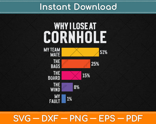 Why I Lose at Cornhole Humor Toss Like a Boss Svg Digital Cutting File