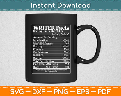 Writer Facts Storyteller Nutrition Information Svg Digital Cutting File