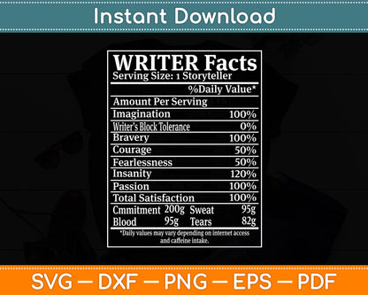 Writer Facts Storyteller Nutrition Information Svg Digital Cutting File