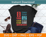 8 Years 96 Months Of Being Awesome 8th Birthday Svg Png Dxf Digital Cutting File