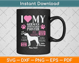 Dog Anatomy Of a German Shorthaired Pointer Svg Png Dxf Digital Cutting File