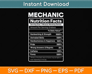 Funny Mechanic Nutrition Facts Svg Png Dxf Digital Cutting File