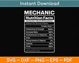 Funny Mechanic Nutrition Facts Svg Png Dxf Digital Cutting File