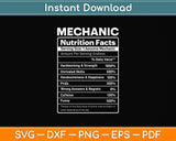 Mechanic Nutrition Facts Funny Svg Png Dxf Digital Cutting File