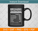 Mechanic Nutrition Facts Svg Png Dxf Digital Cutting File