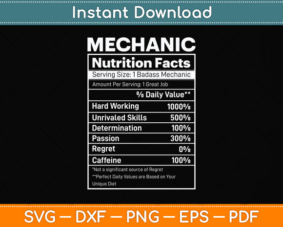 Mechanic Nutrition Facts Svg Png Dxf Digital Cutting File