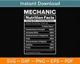 Mechanic Nutrition Facts Svg Png Dxf Digital Cutting File