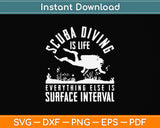 Scuba Diving Is Life Everything Else Is Surface Interval Svg Png Dxf Digital Cutting File