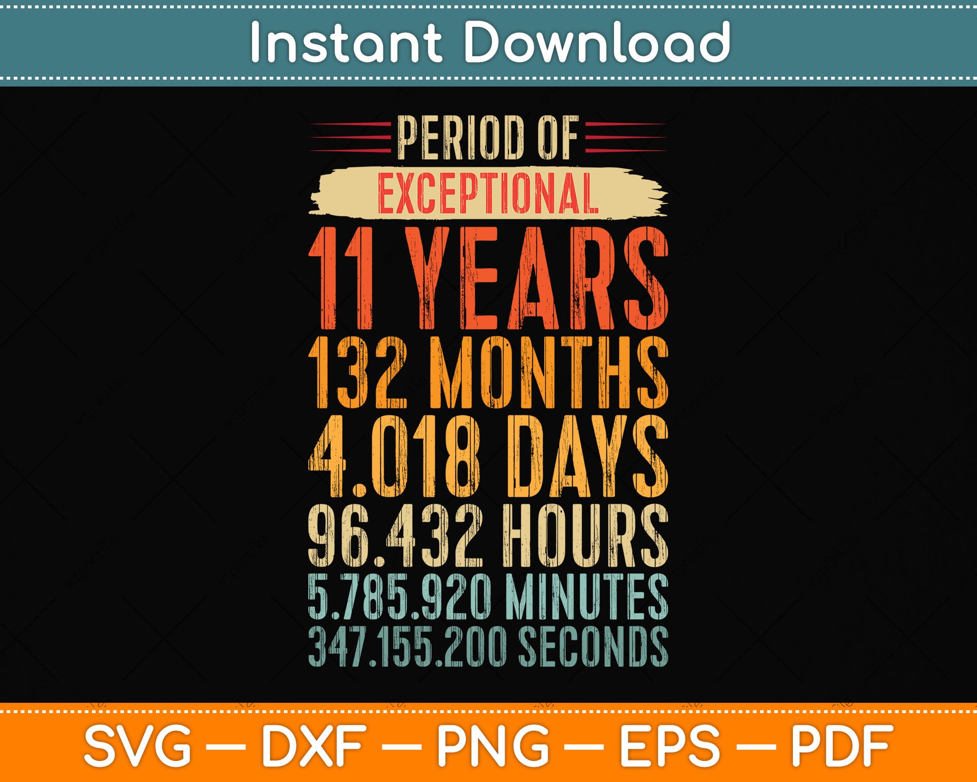 Vintage 11 Years Old 11th Birthday 11 Years Of Being Awesome Svg Cutting File