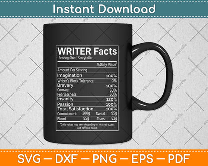 Writer Facts Storyteller Nutrition Information Svg Png Dxf Digital Cutting File