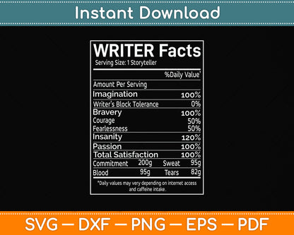Writer Facts Storyteller Nutrition Information Svg Png Dxf Digital Cutting File