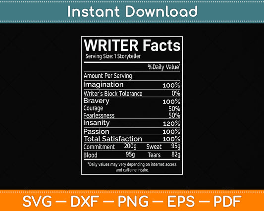 Writer Facts Storyteller Nutrition Information Svg Png Dxf Digital Cutting File