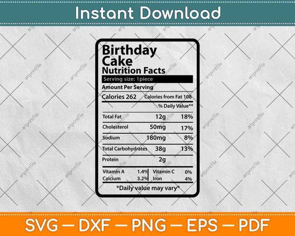 Birthday Cake Nutrition Facts Funny Thanksgiving Svg Png Dxf Digital Cutting File