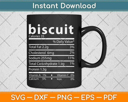 Biscuits Nutrition Facts Funny Thanksgiving Christmas Svg Design