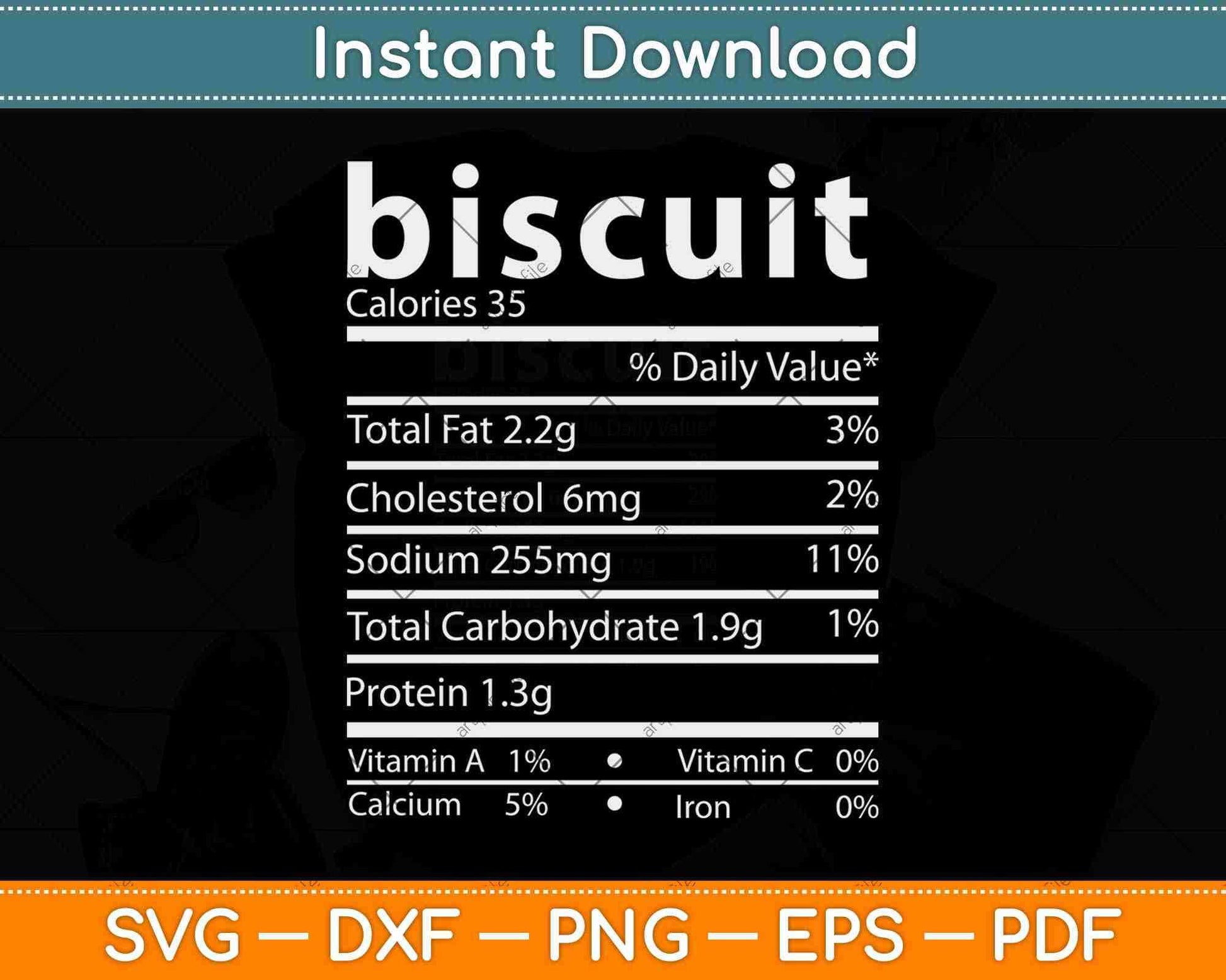 Biscuits Nutrition Facts Funny Thanksgiving Christmas Svg Design