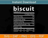 Biscuits Nutrition Facts Funny Thanksgiving Christmas Svg Design