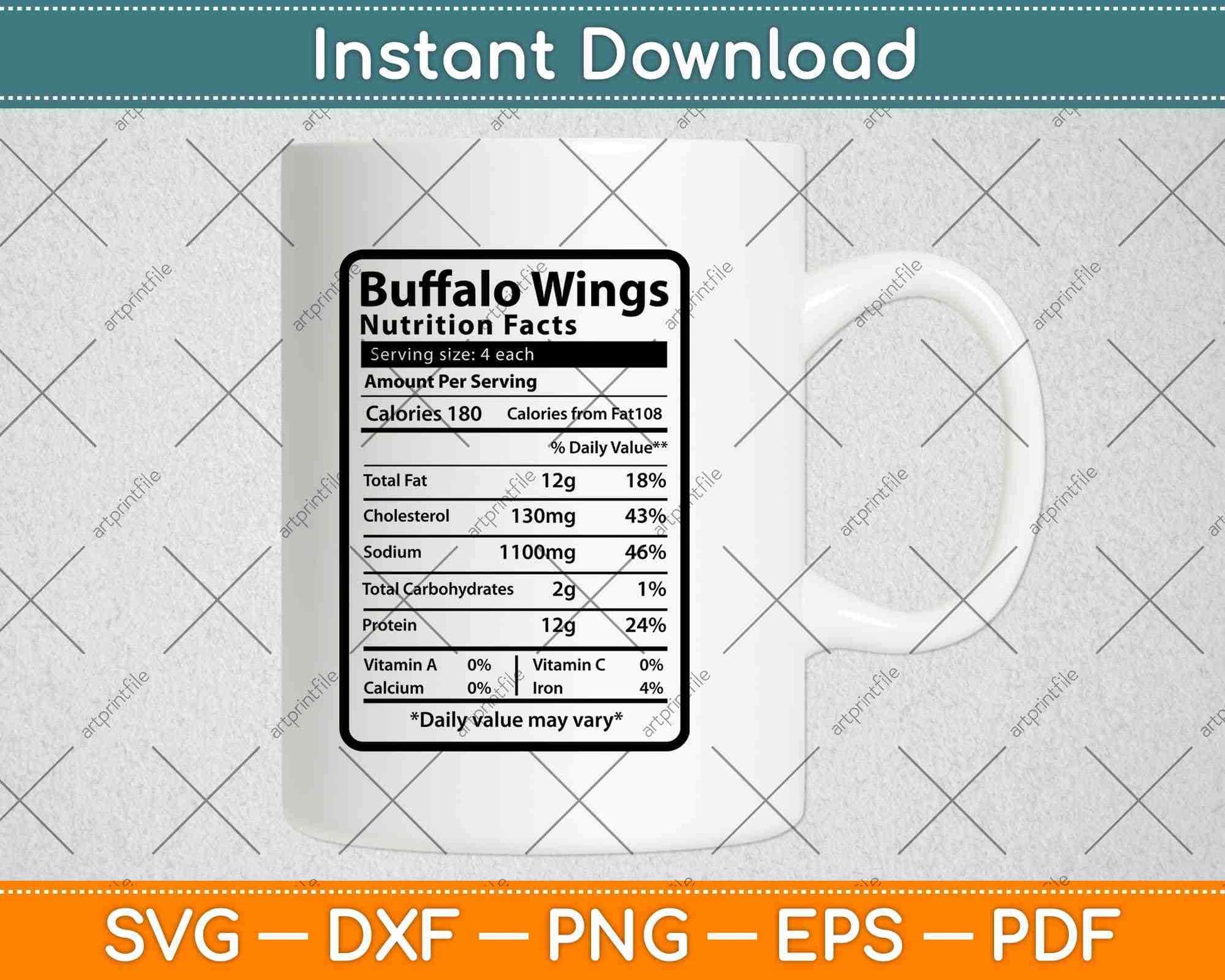 Buffalo Wings Nutrition Facts Thanksgiving Svg Png Dxf Digital Cutting File