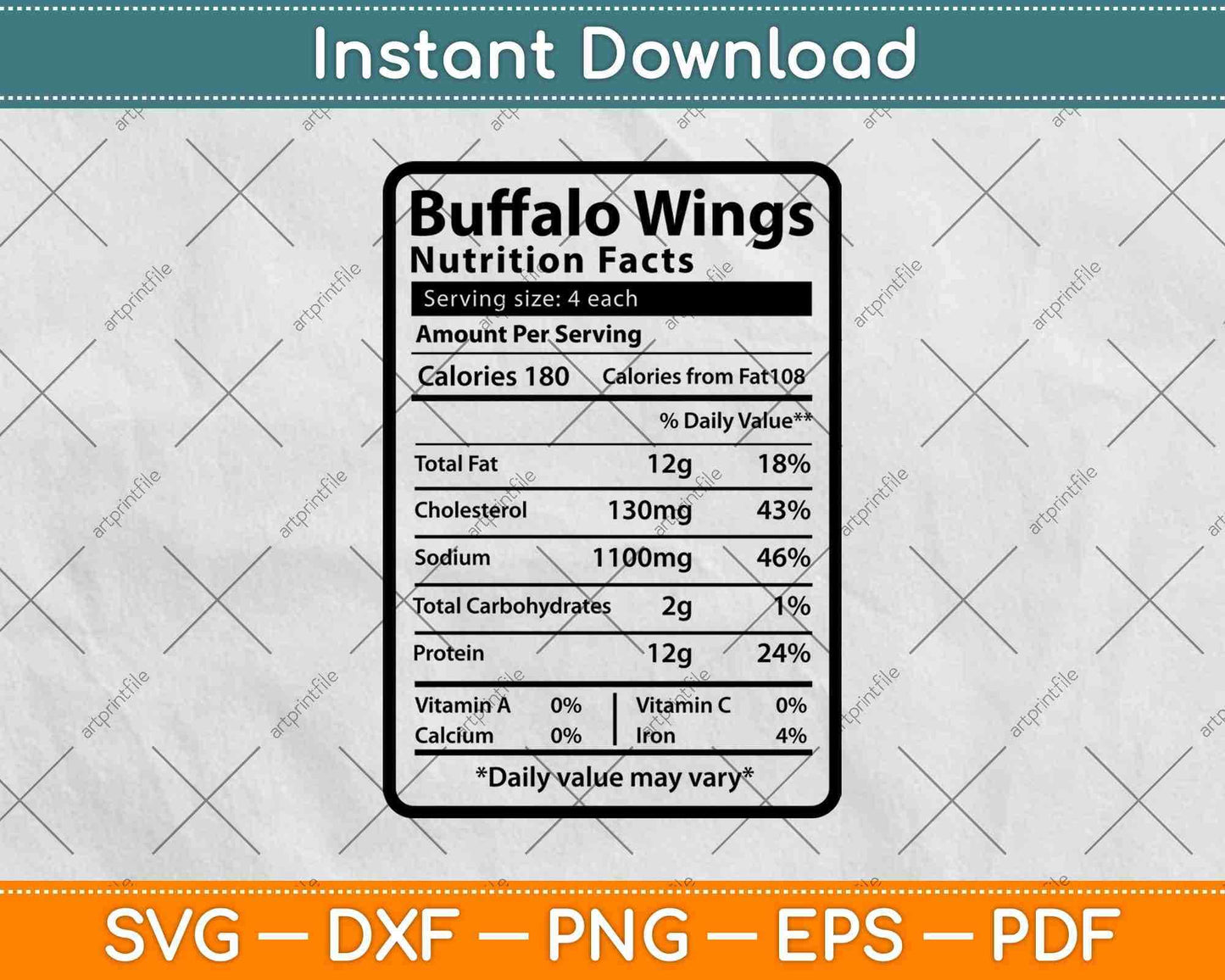 Buffalo Wings Nutrition Facts Thanksgiving Svg Png Dxf Digital Cutting File