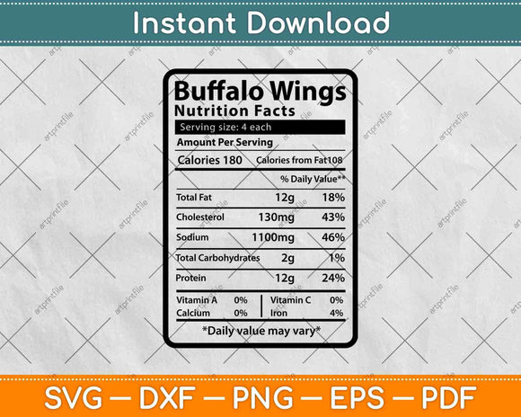 Buffalo Wings Nutrition Facts Thanksgiving Svg Png Dxf Digital Cutting File