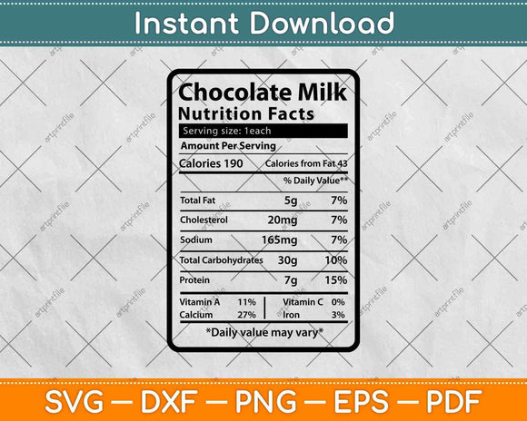 Chocolate Milk Nutrition Facts Thanksgiving Svg Png Dxf Digital Cutting File