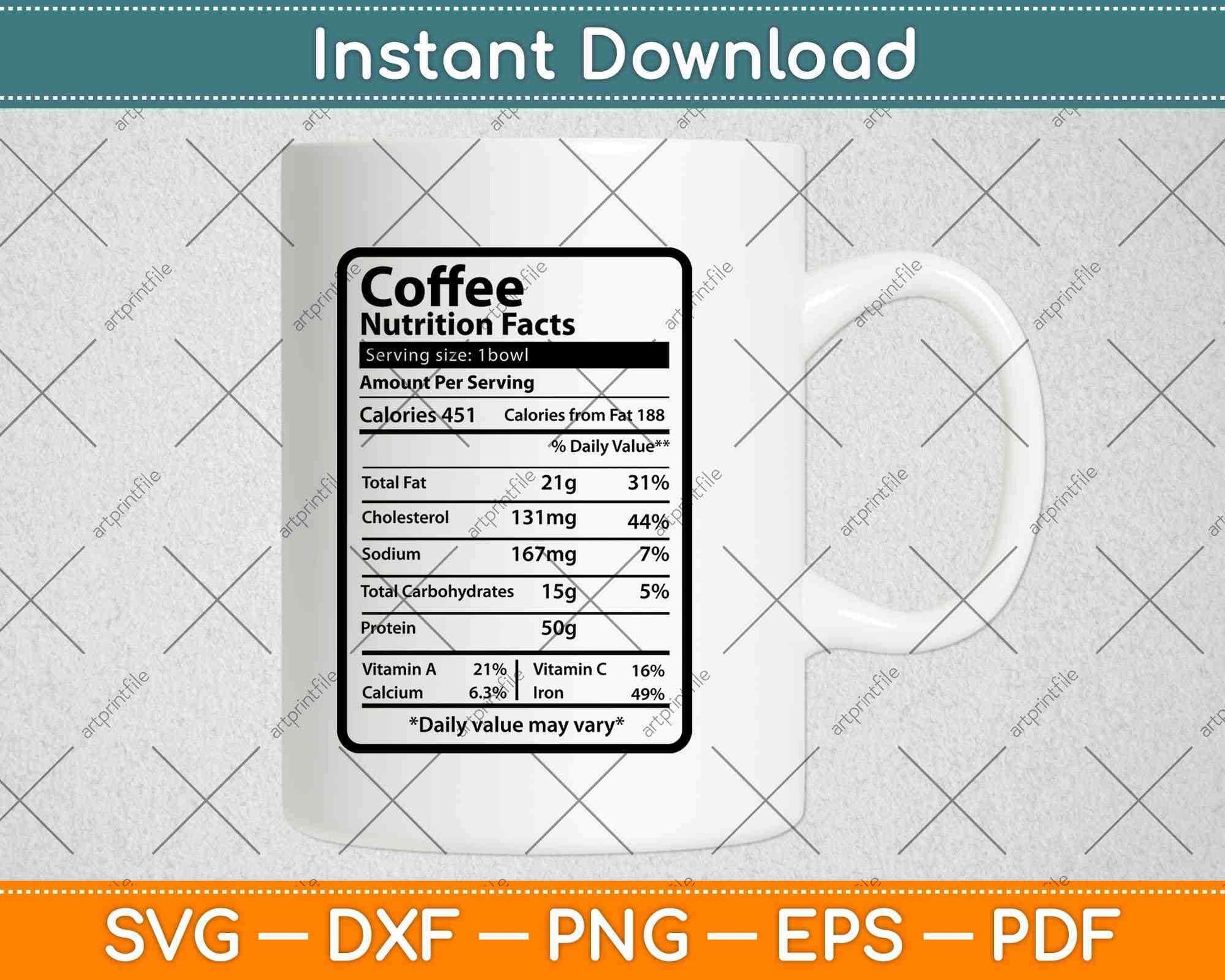 Coffee Nutrition Facts Thanksgiving Svg Png Dxf Digital Cutting File