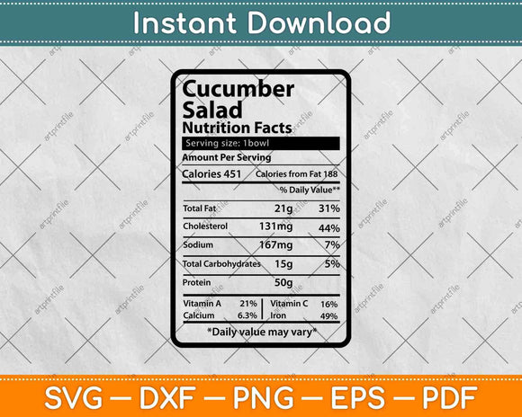 Cucumber Salad Nutrition Facts Funny Thanksgiving Svg Png Dxf Digital Cutting File