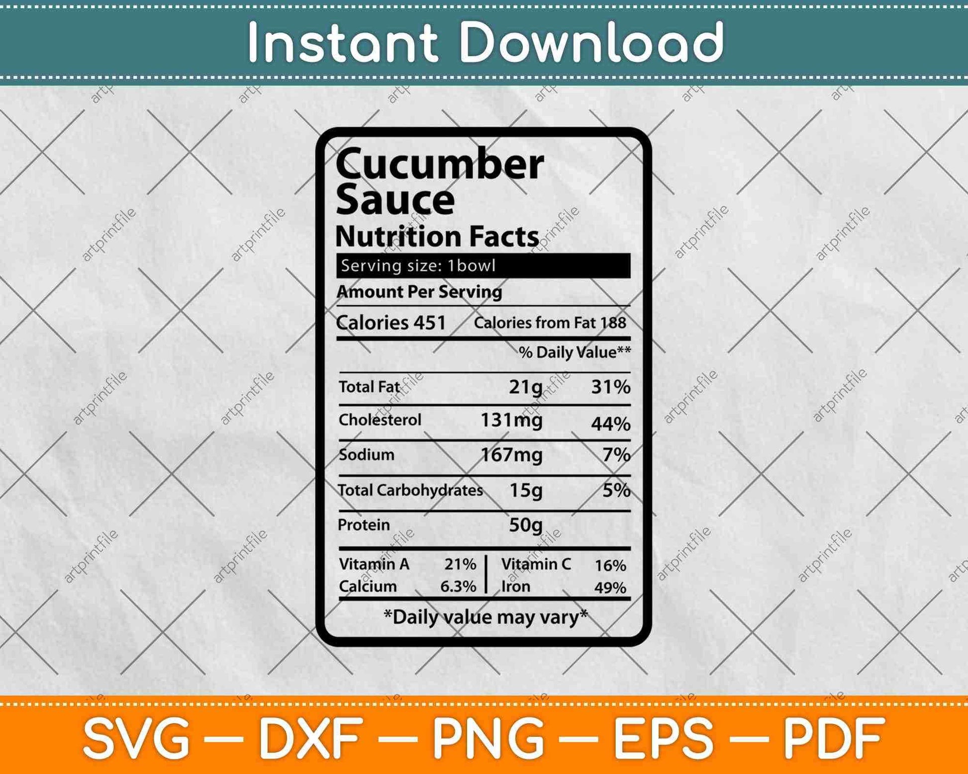 Cucumber Salad Nutrition Facts Funny Thanksgiving Svg Png Dxf Digital Cutting File