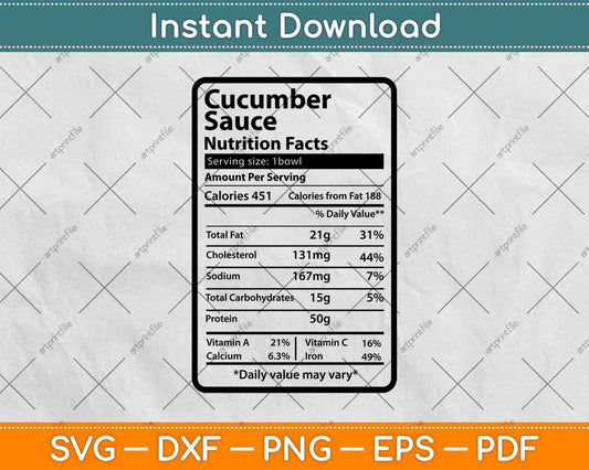 Cucumber Salad Nutrition Facts Funny Thanksgiving Svg Png Dxf Digital Cutting File