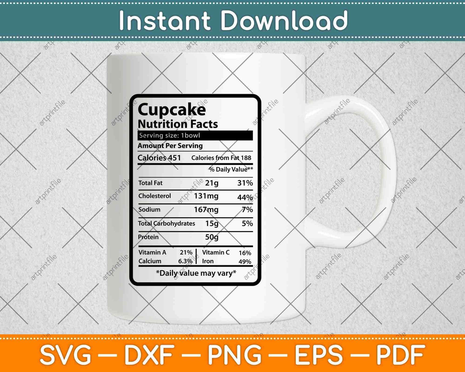 Cupcake Nutrition Facts Funny Thanksgiving Svg Png Dxf Digital Cutting File