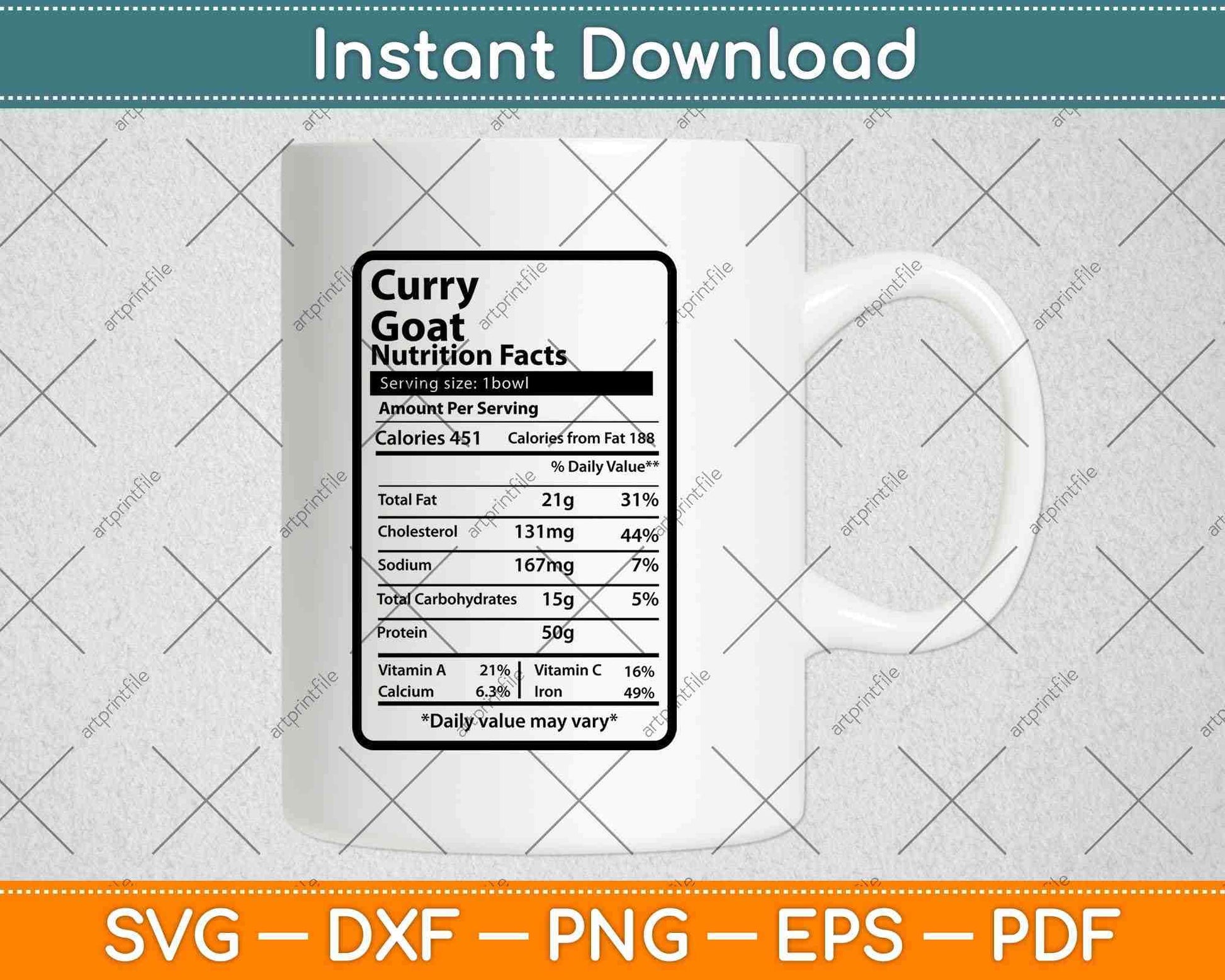 Curry Goat Nutrition Facts Funny Thanksgiving Svg Png Dxf Digital Cutting File