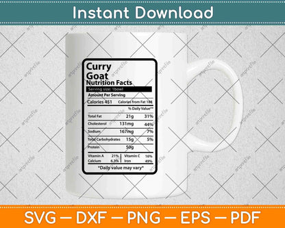 Curry Goat Nutrition Facts Funny Thanksgiving Svg Png Dxf Digital Cutting File