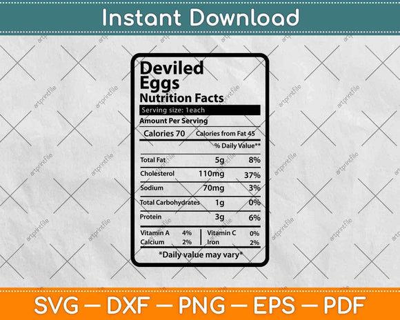 Deviled Eggs Nutrition Facts Thanksgiving Svg Png Dxf Digital Cutting File