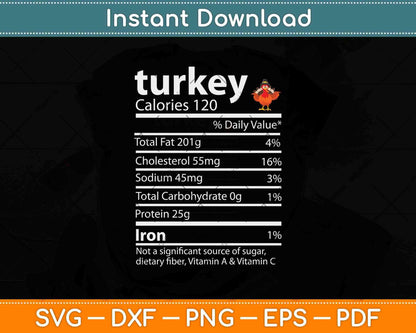 Funny Turkey Nutrition Facts for Thanksgiving Svg Design Cricut Printable Cutting Files