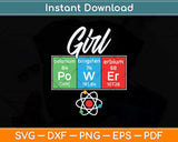 Girl Power Feminist Science STEM Svg Png Dxf Digital Cutting File