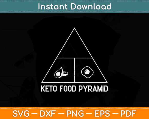 Keto Food Pyramid Keto Diet Svg Design Cricut Printable Cutting Files