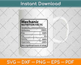 Mechanic Nutrition Facts Fathers Day Svg Png Dxf Digital Cutting Files
