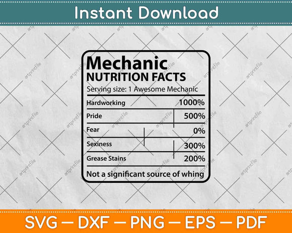 Mechanic Nutrition Facts Fathers Day Svg Png Dxf Digital Cutting Files