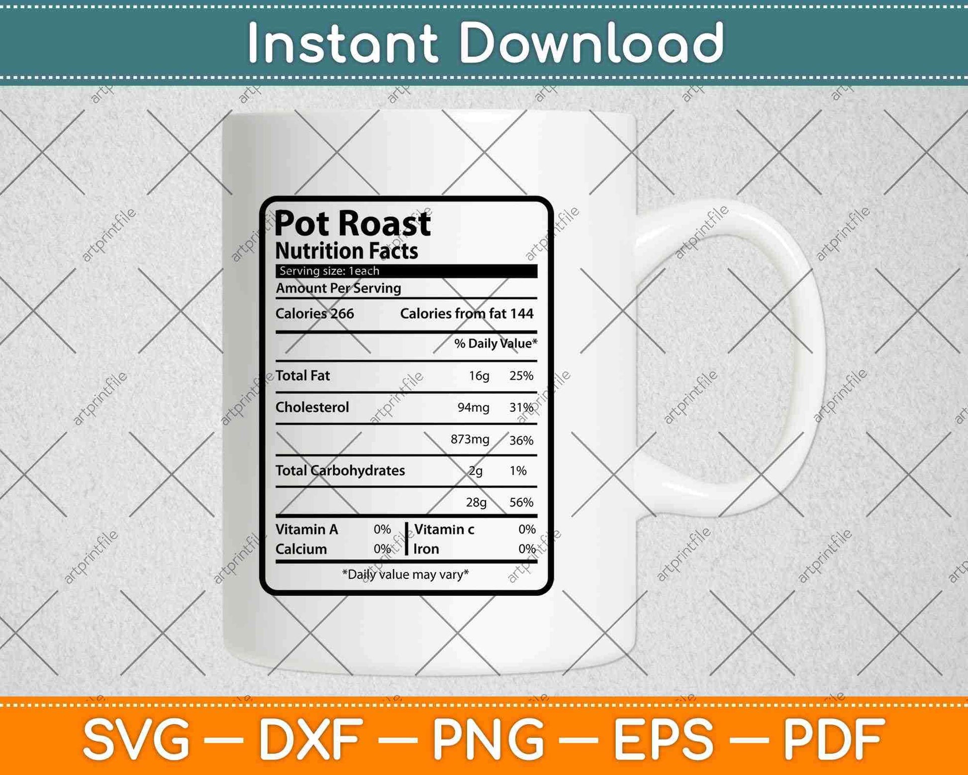 Pot Roast Nutrition Facts Funny Thanksgiving Svg Png Dxf Digital Cutting File