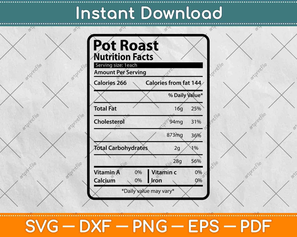 Pot Roast Nutrition Facts Funny Thanksgiving Svg Png Dxf File artprintfile