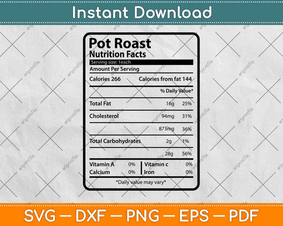 Pot Roast Nutrition Facts Funny Thanksgiving Svg Png Dxf Digital Cutting File