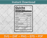 Quiche Nutrition Facts Thanksgiving Svg Png Dxf Digital Cutting File