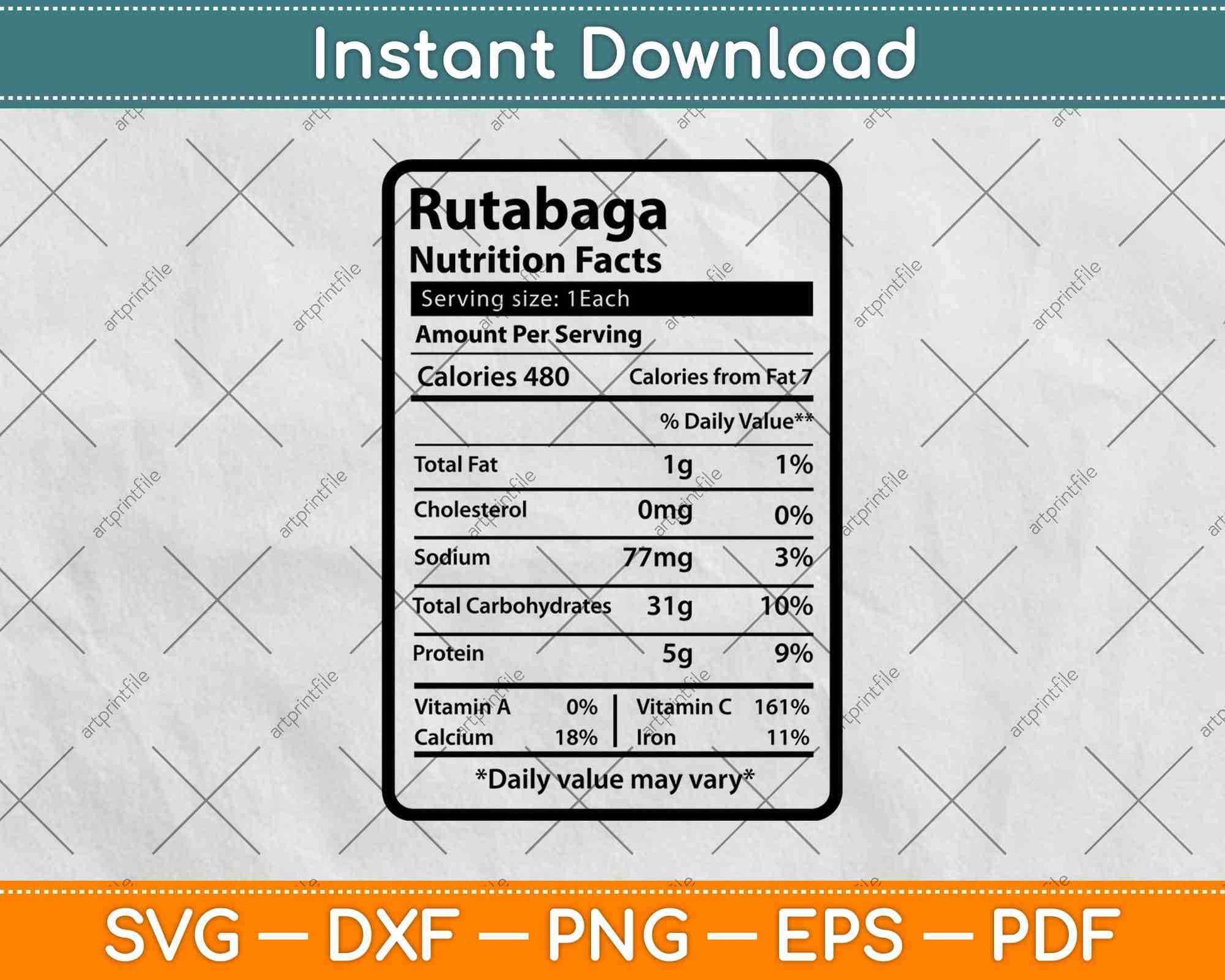 Rutabaga Nutrition Facts Thanksgiving Christmas Svg Png Dxf Digital Cutting Files