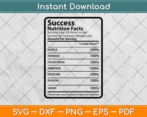 Success Nutrition Facts Thanksgiving Svg Png Dxf Digital 