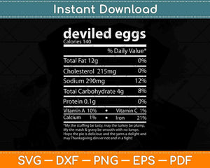 Thanksgiving Dinner Deviled Eggs Nutrition Fact for 