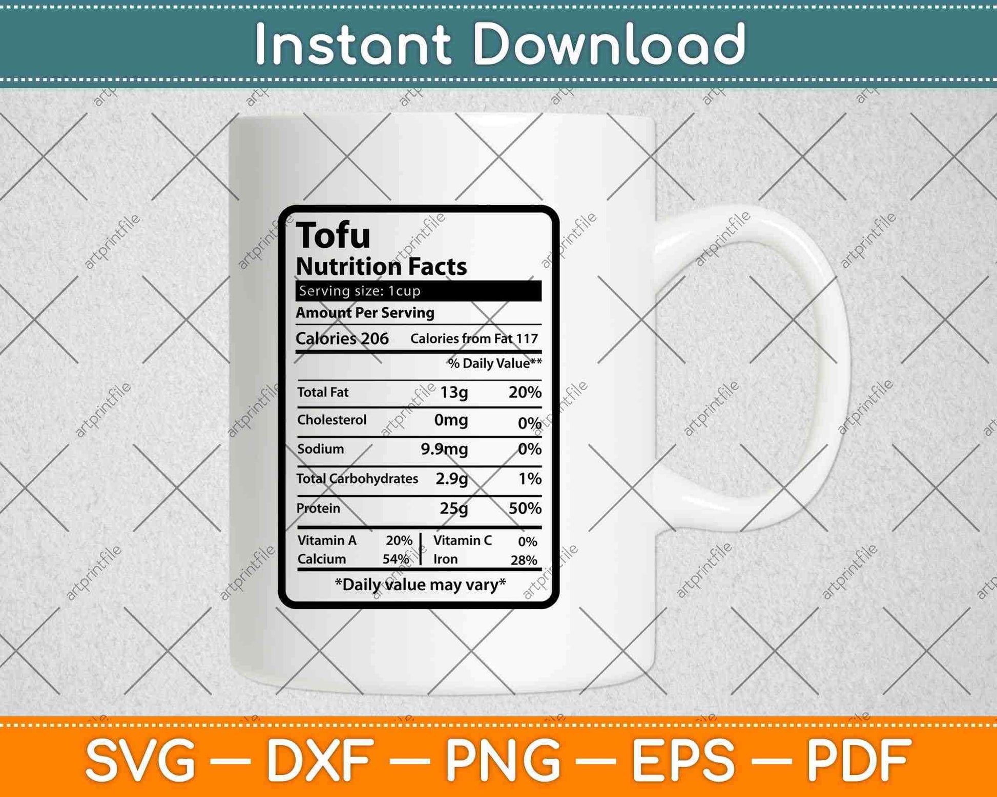 Tofu Nutrition Facts Funny Thanksgiving Svg Png Dxf Digital Cutting Files